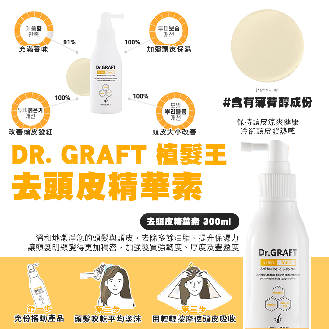 DR. GRAFT 植髮王|孕育精華素 100ML(現貨）